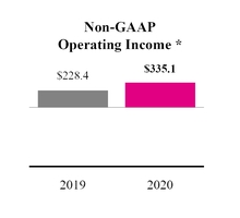 chart-700b1ca11bf9511cb30.jpg