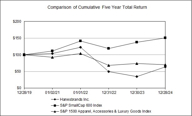 Stock Graph 2.jpg