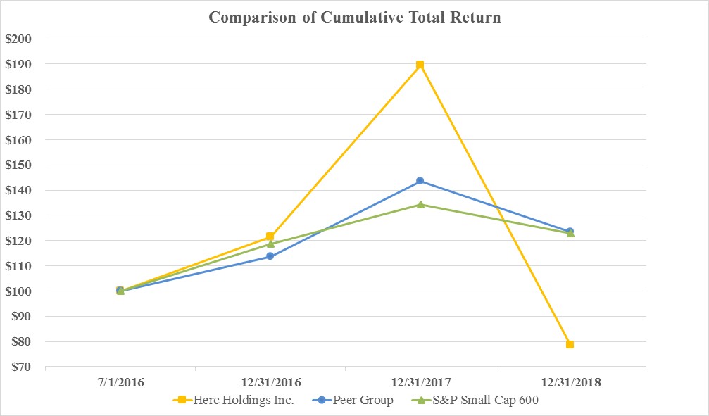 graph.jpg