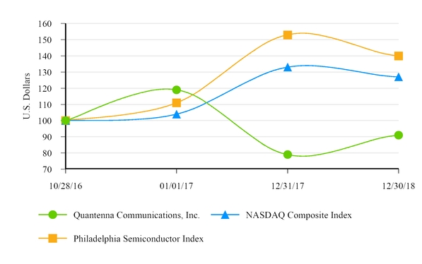 chart-6b08fe59e3d8587f9b9a02.jpg