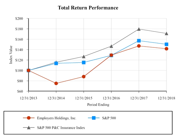 chart-1985573d5ac250d7b54.jpg