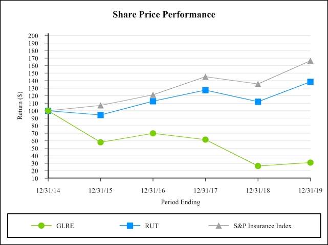 chart-10b5a609a2c359fd986a02.jpg