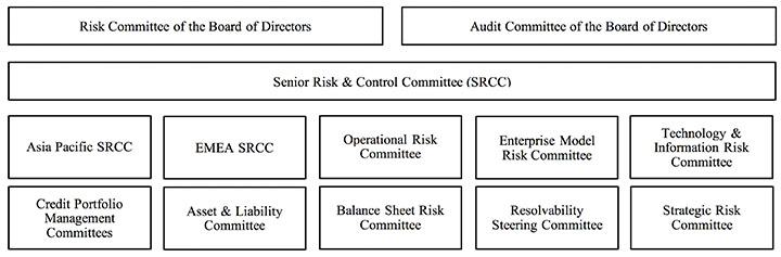 riskoverview2019.jpg