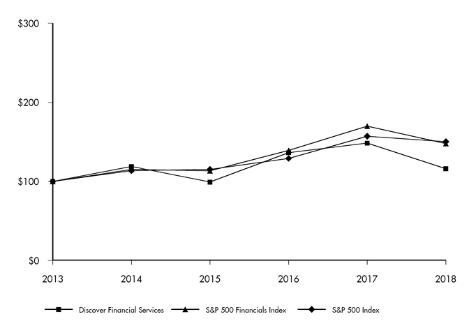 chart-3adcfb38cd8c79b1f6a.jpg