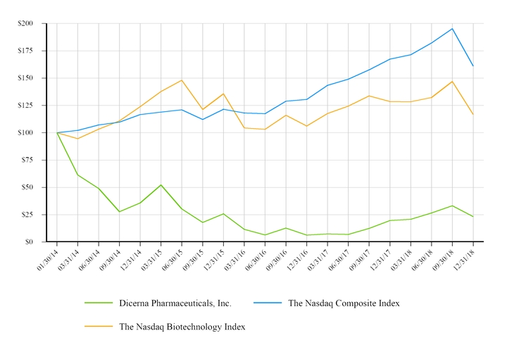 chart-96cf0fe423ce61226c2.jpg