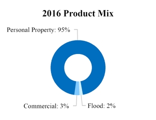 chart-ae7035d439c35575b19.jpg