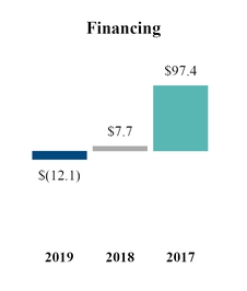 chart-ec31d194339855daa34.jpg