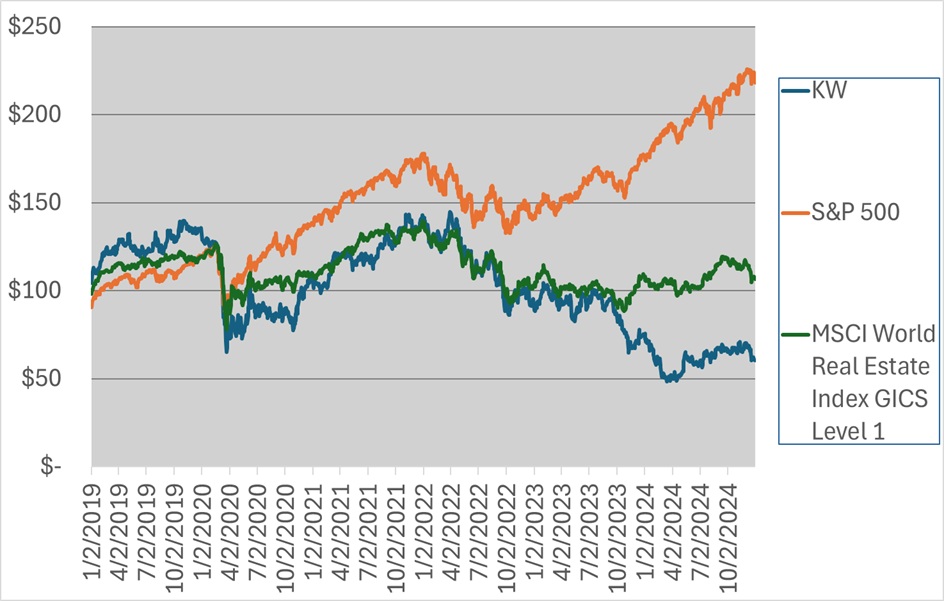 Stock Chart.jpg