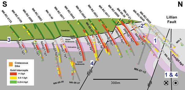 Diagram

Description automatically generated