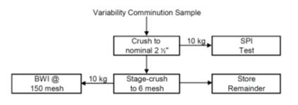 Diagram

Description automatically generated