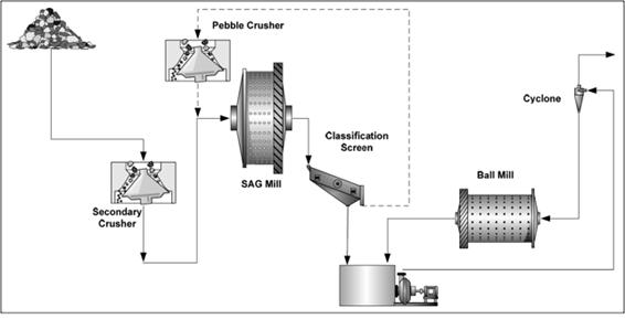 Diagram, engineering drawing

Description automatically generated