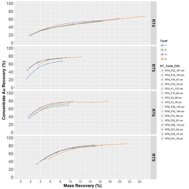 Chart

Description automatically generated