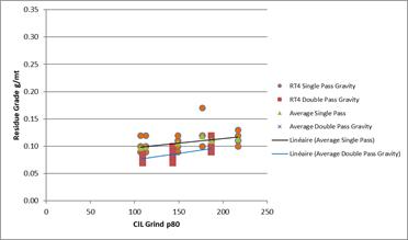 Chart

Description automatically generated