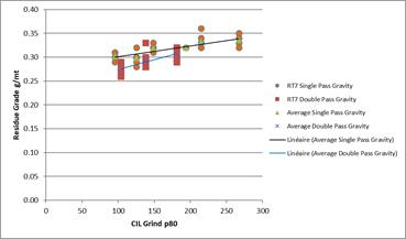 Chart

Description automatically generated