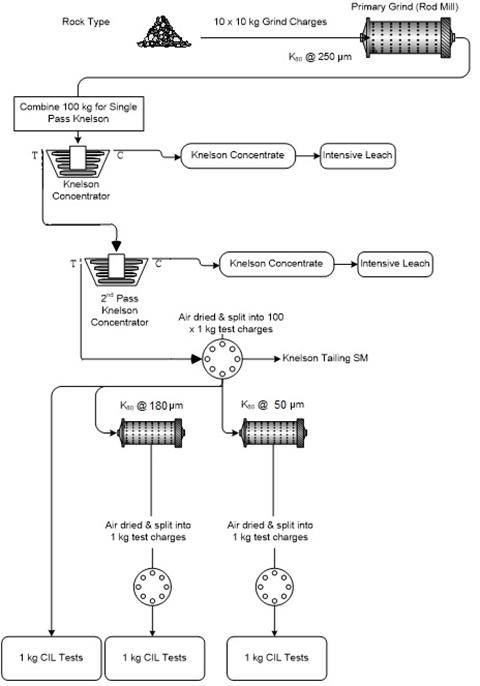 Diagram

Description automatically generated