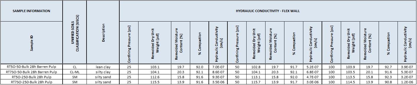 Table

Description automatically generated