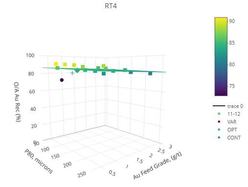 Chart

Description automatically generated