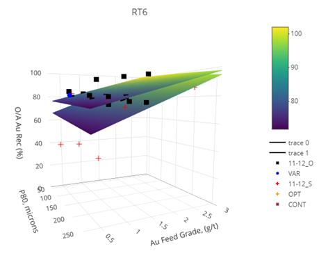 Chart

Description automatically generated