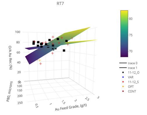 Chart, radar chart

Description automatically generated