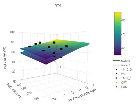 Chart

Description automatically generated