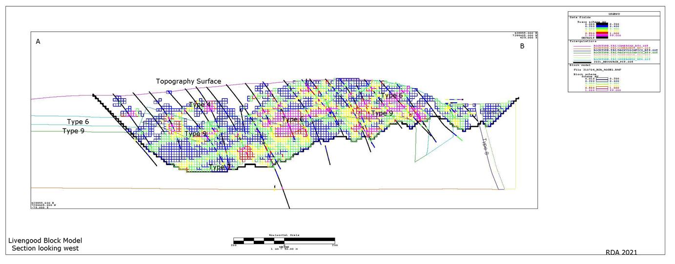 Graphical user interface, chart, scatter chart

Description automatically generated