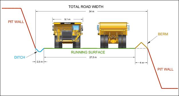 Diagram

Description automatically generated