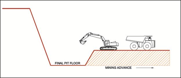 Diagram

Description automatically generated