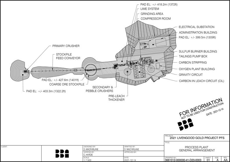 Diagram

Description automatically generated