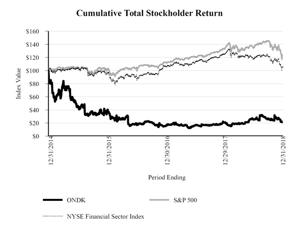 chart-stockgraph18.jpg