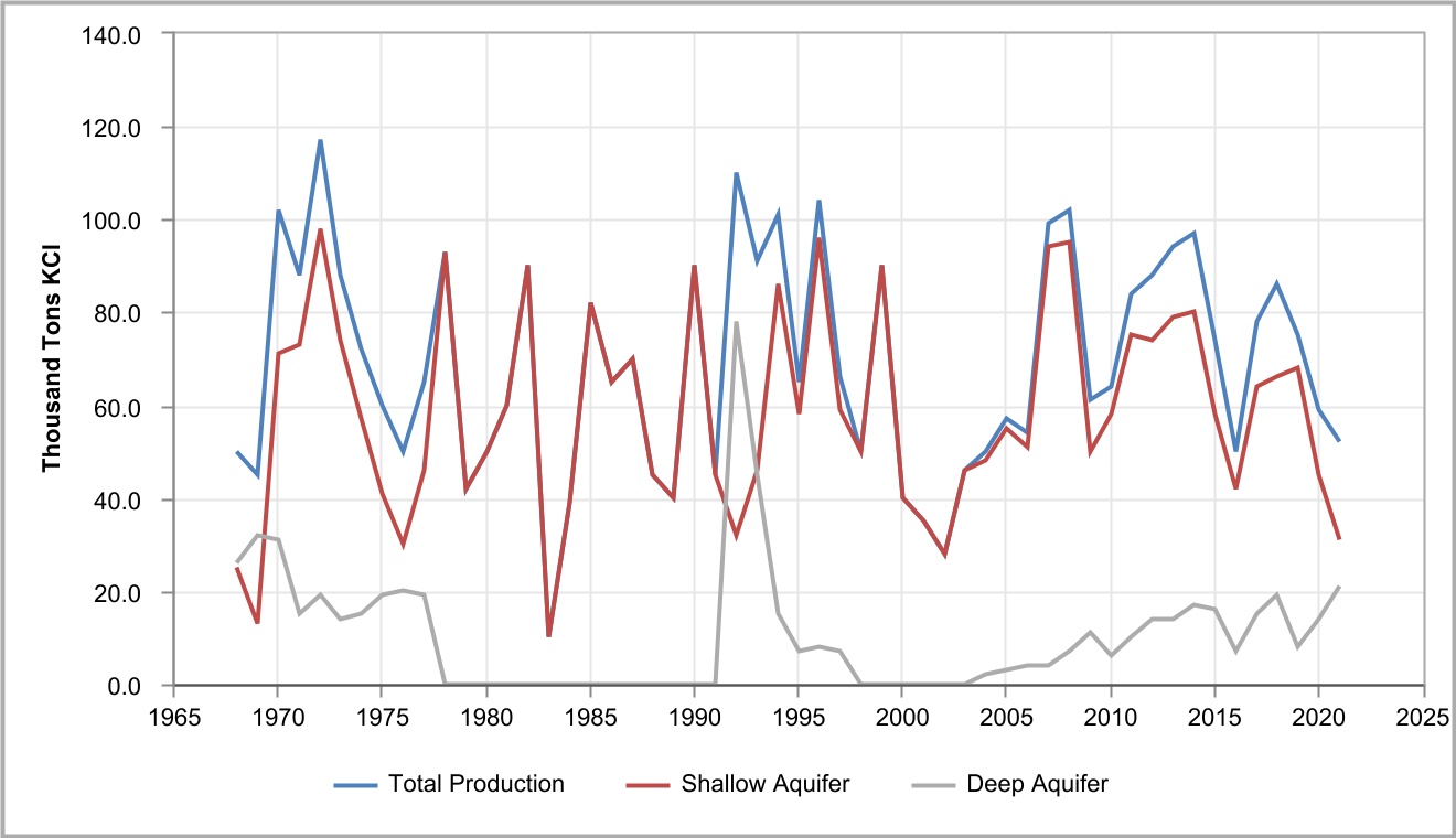 chart-0236e3697fde47b7867.jpg