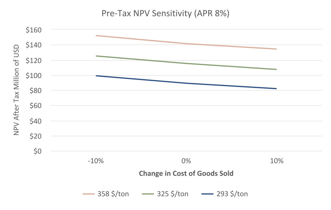 chart-09092b72590e41dc8b9.jpg