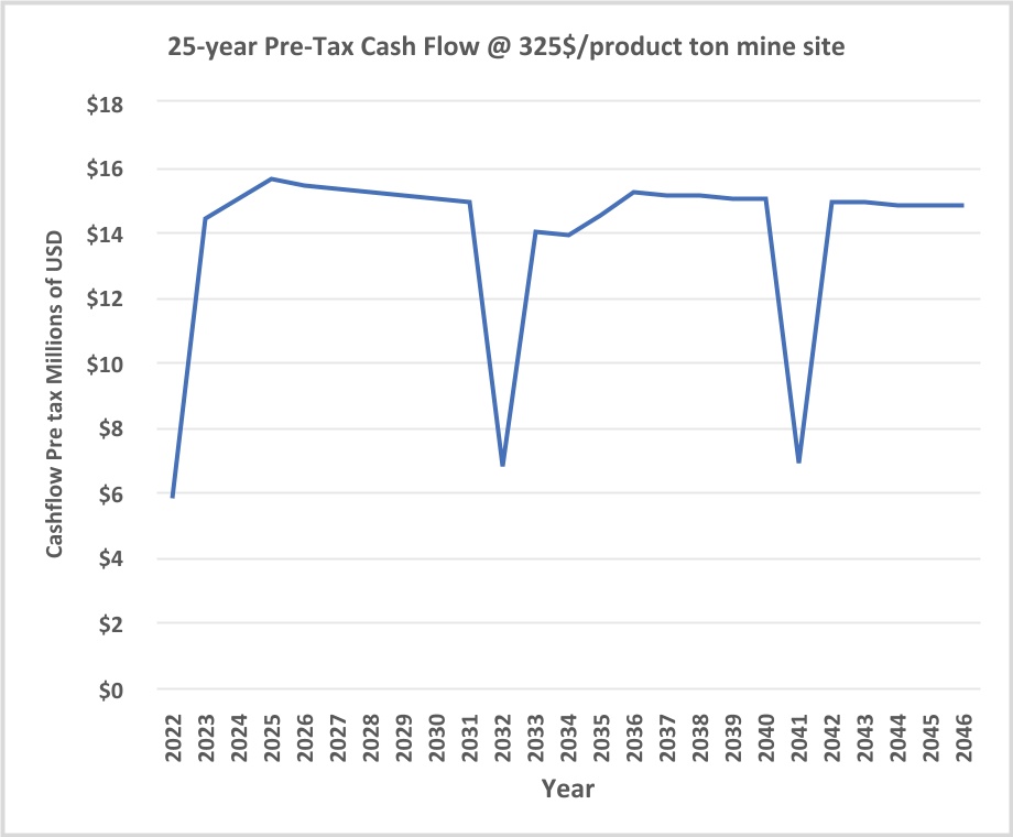 chart-190d0f5c1a264f919f7.jpg