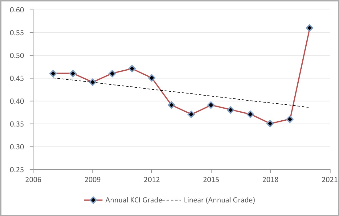 chart-3c2493cb25594b5ca30.jpg