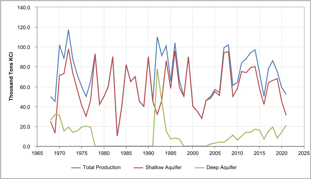 chart-48114f23b5354c6794f.jpg