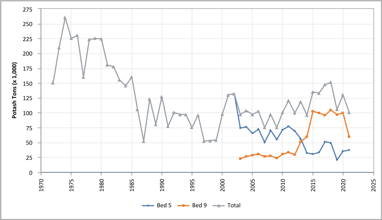 chart-5ea59ac23b284229b23.jpg