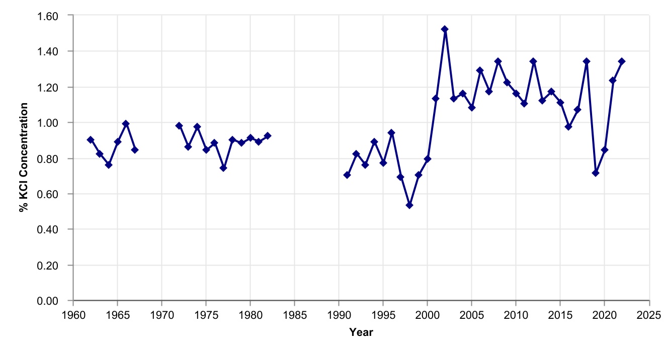 chart-dc785ae2266849dfbd6.jpg