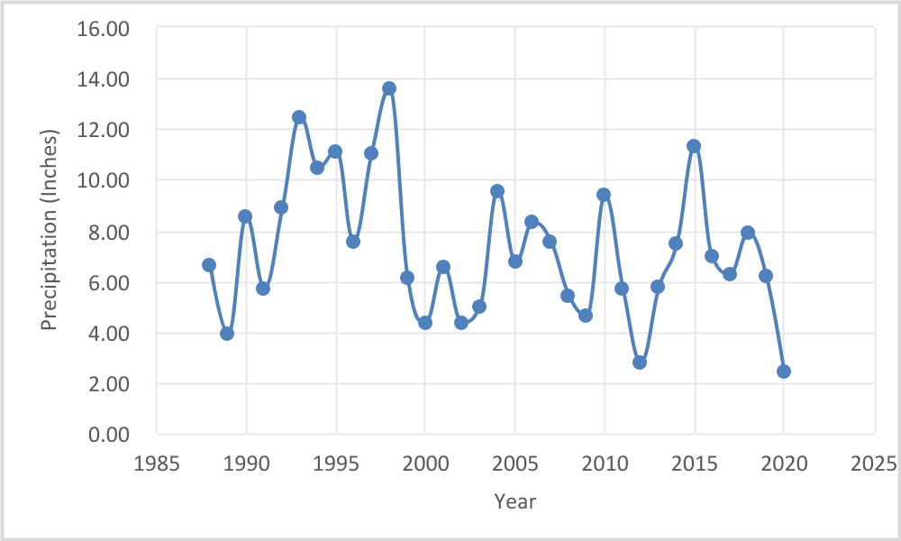 chart-e915b75f8b504e42816.jpg