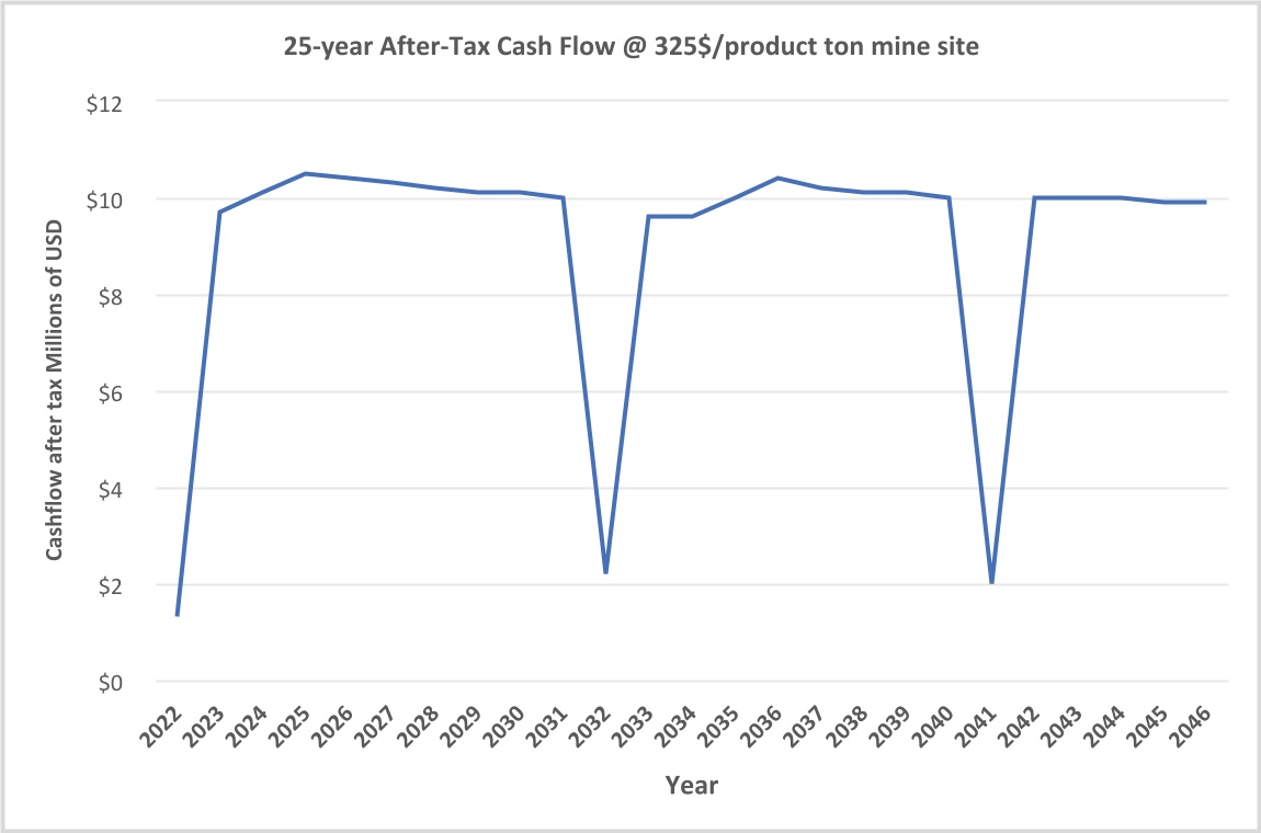 chart-f9ca2fc7fb7d45239f2.jpg