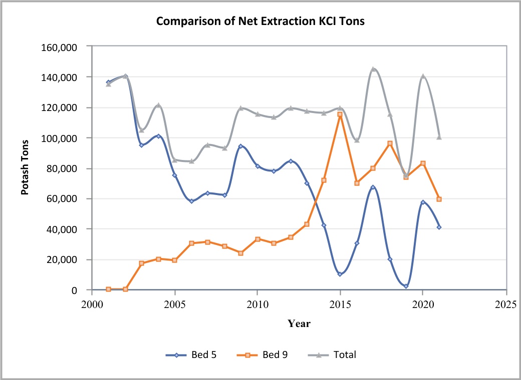 chart-fa2140a72c504b9a86a.jpg