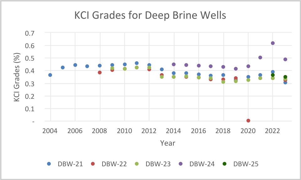 chart-1765cd35224c4a5d8a6a.jpg