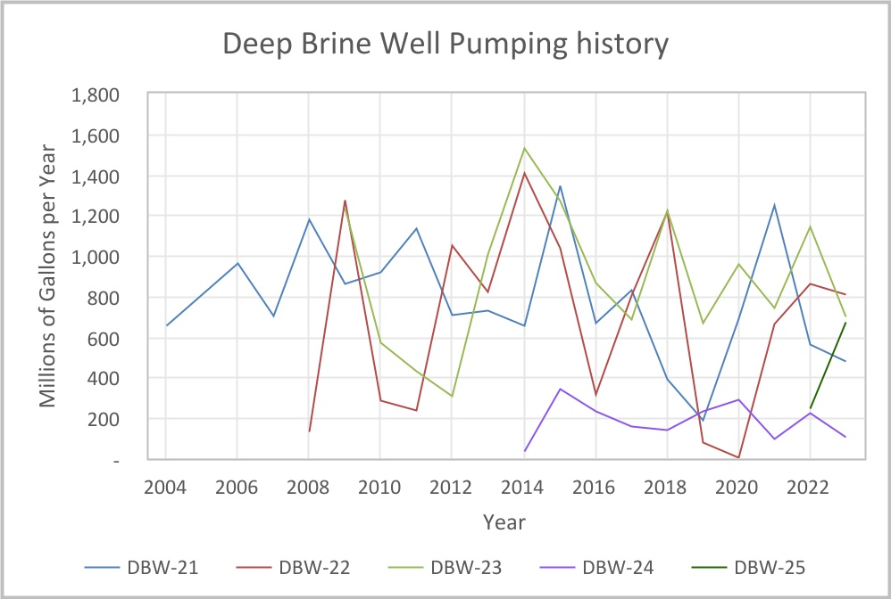 chart-44475c05ac0b41c4ac1a.jpg