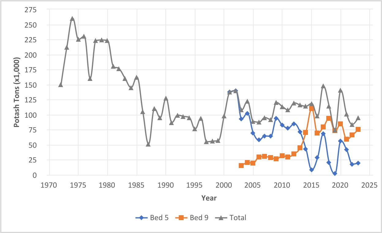 chart-73d2dac8b1084fddbe2.jpg