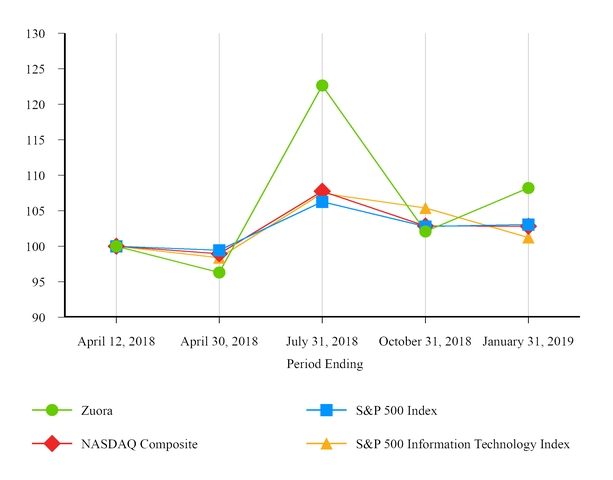 chart-7e632e4cf712148bc97.jpg