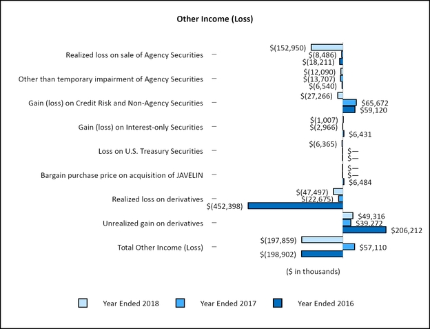 chart-9e1fd07499915fe4b81.jpg