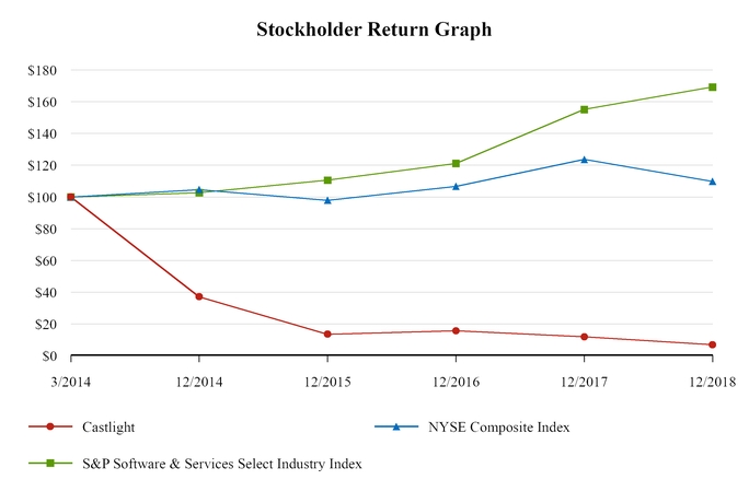 chart-1edd36874869510cb36.jpg