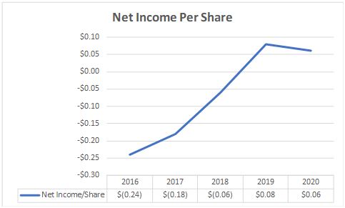 chart05.jpg