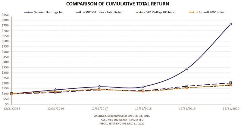 totalreturngraph.jpg