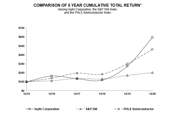 chart01.jpg