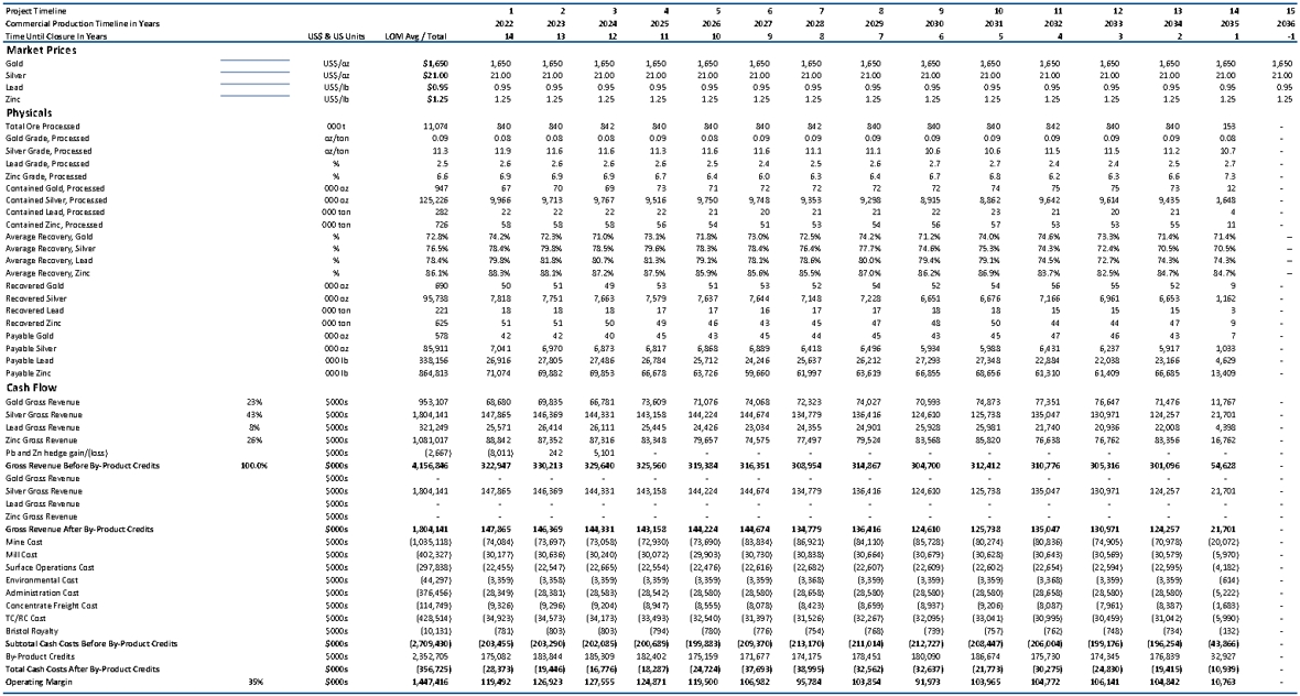 ex961chart01.jpg