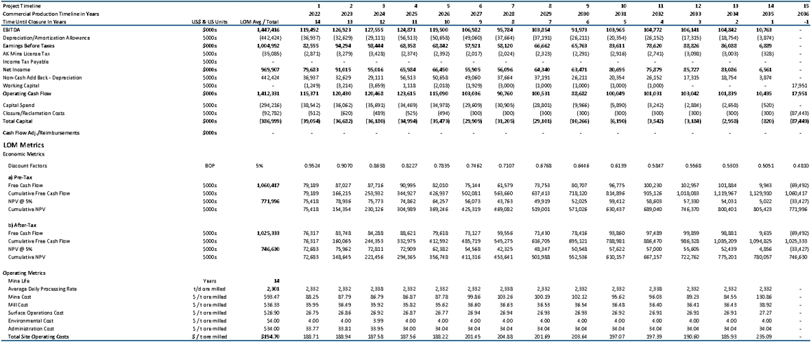 ex961chart02.jpg